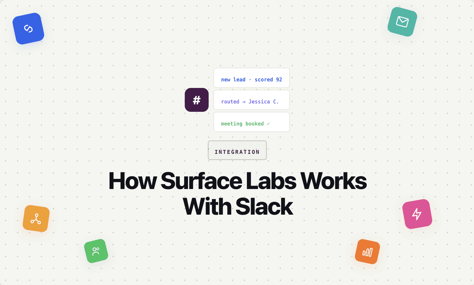 How Surface Labs Works With Slack | Surface Labs