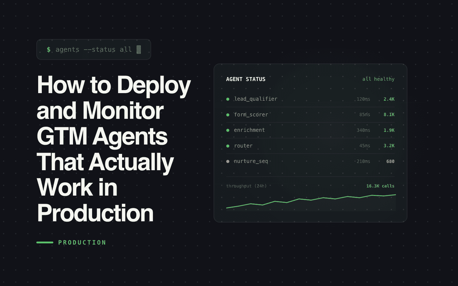 How to Deploy and Monitor GTM Agents That Actually Work in Production ...