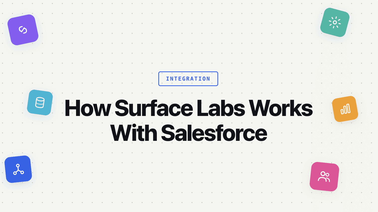 How Surface Labs Works With Salesforce | Surface Labs